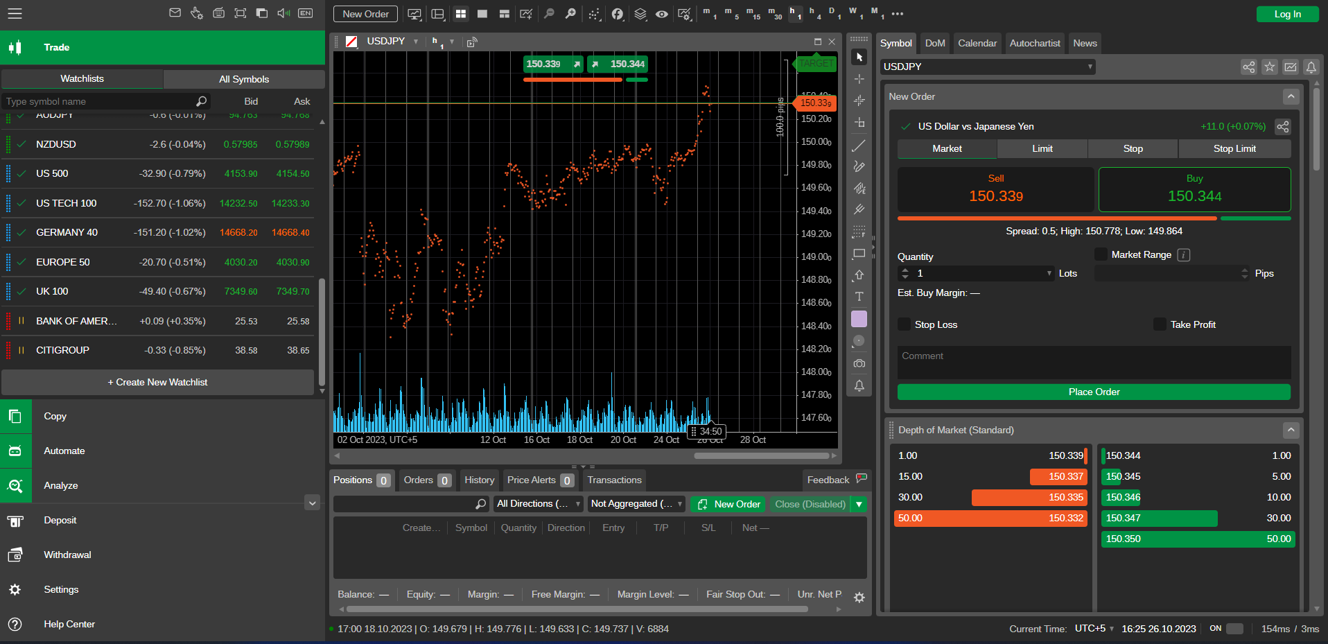 What is Copy Trading? What is Copy Trading? - image2 4 1024x545