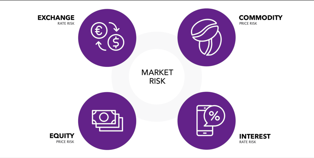 What is Copy Trading? What is Copy Trading? - image3 2 1024x517